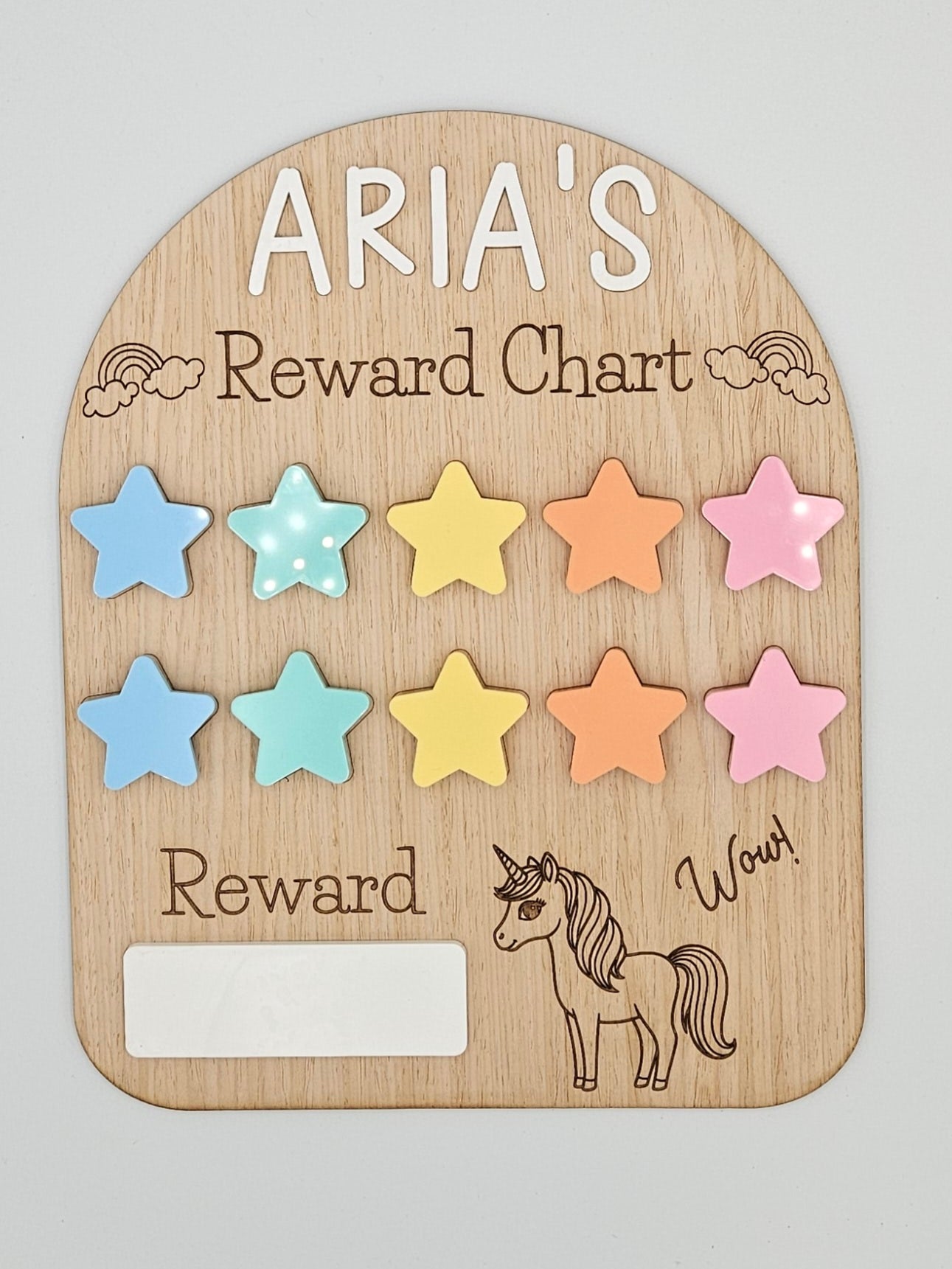 Reward Chart