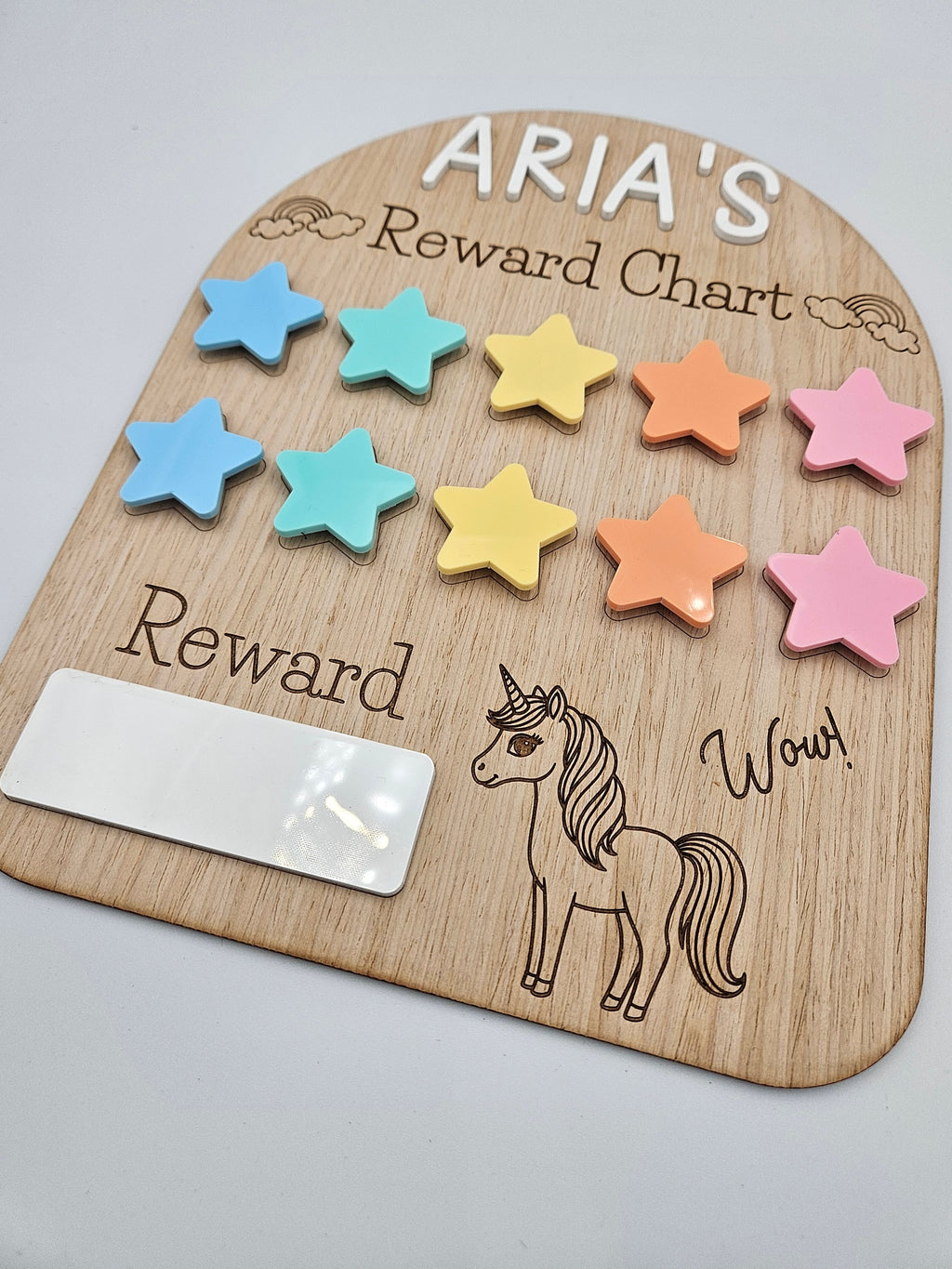 Reward Chart