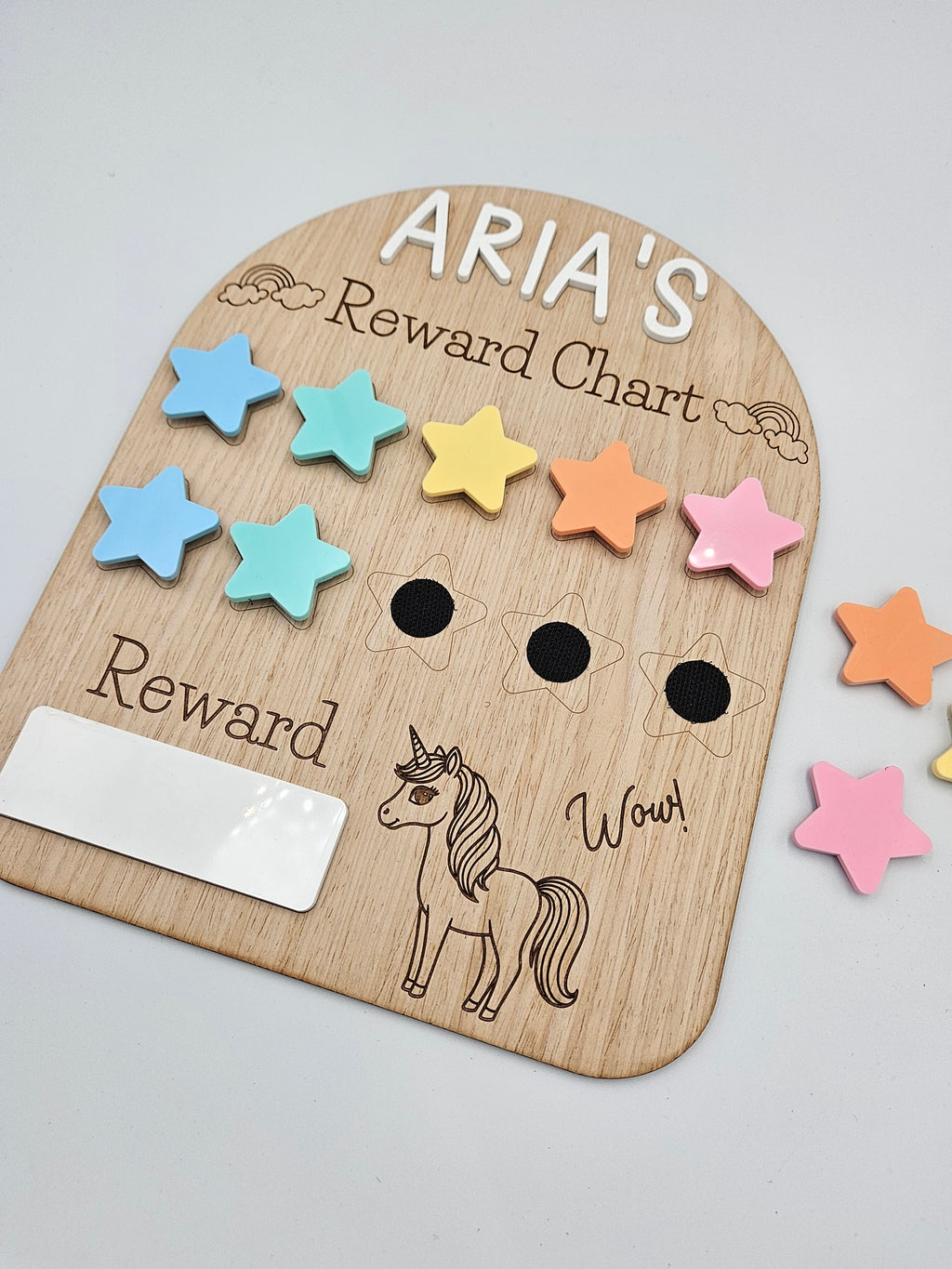 Reward Chart