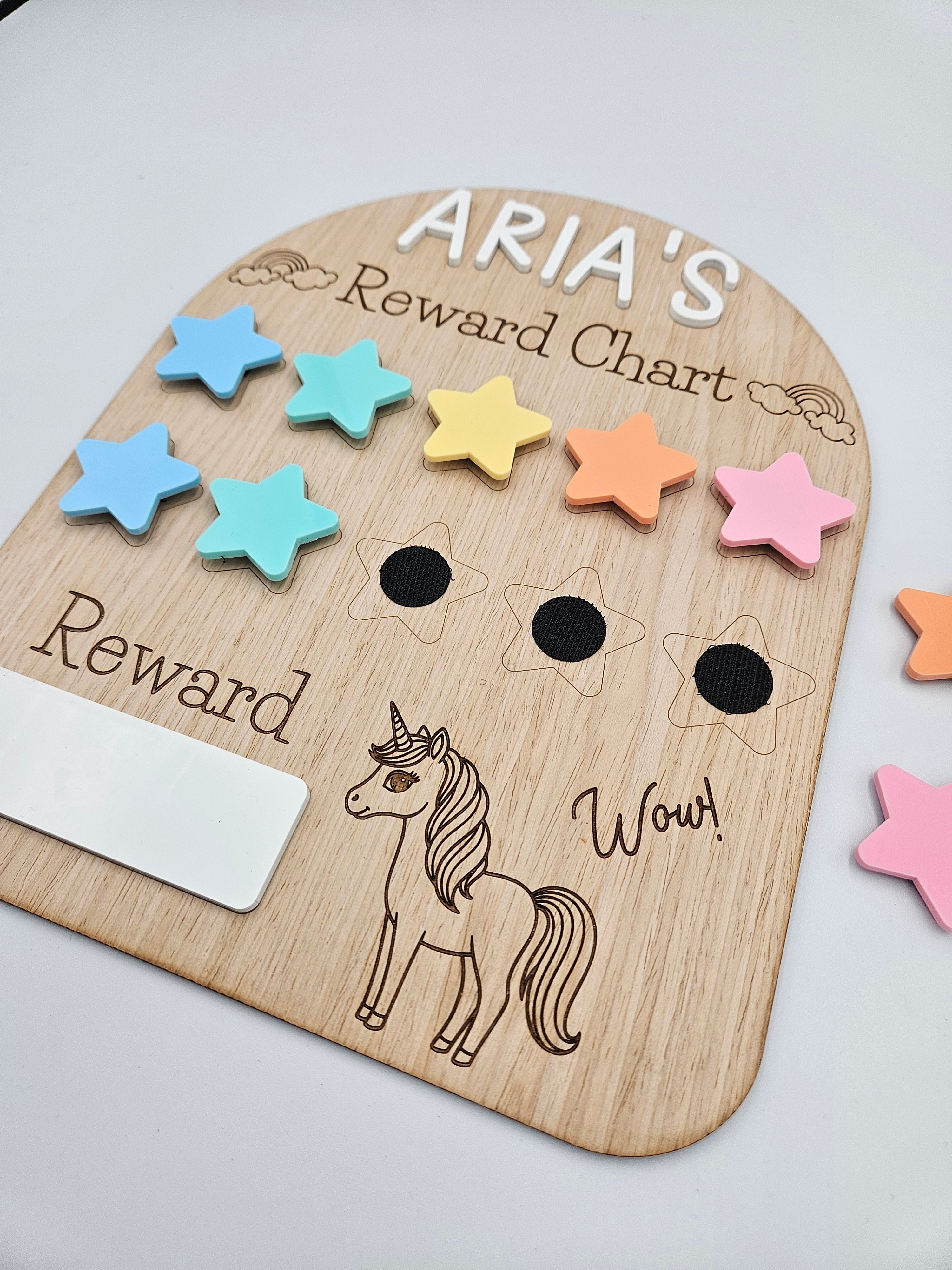 Reward Chart