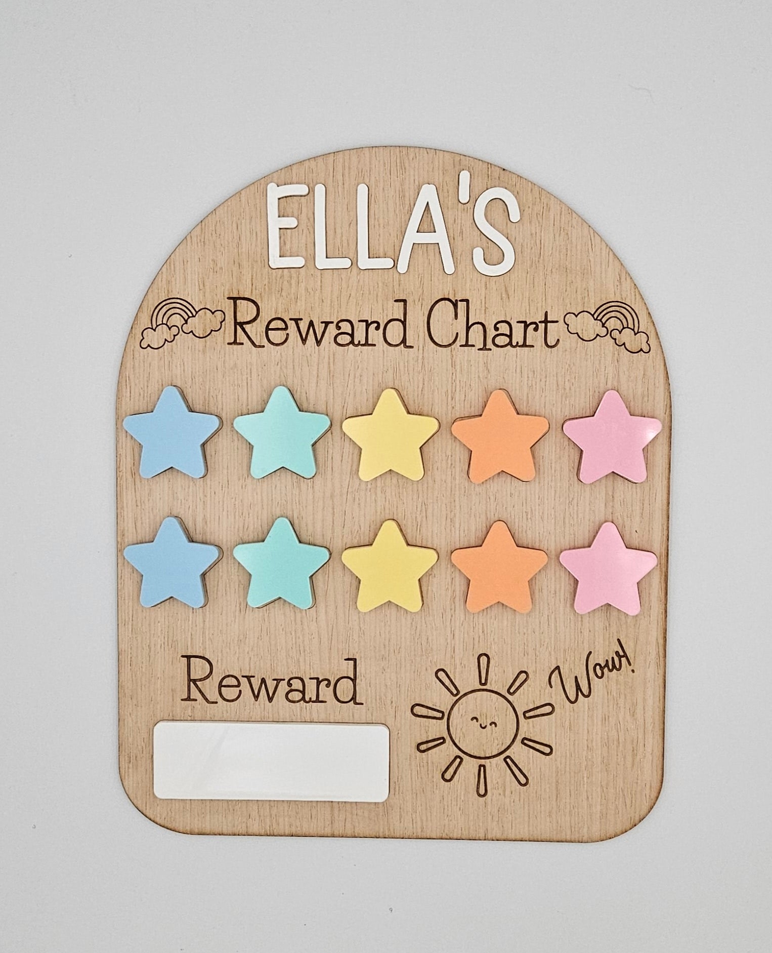 Reward Chart