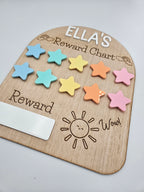 Reward Chart