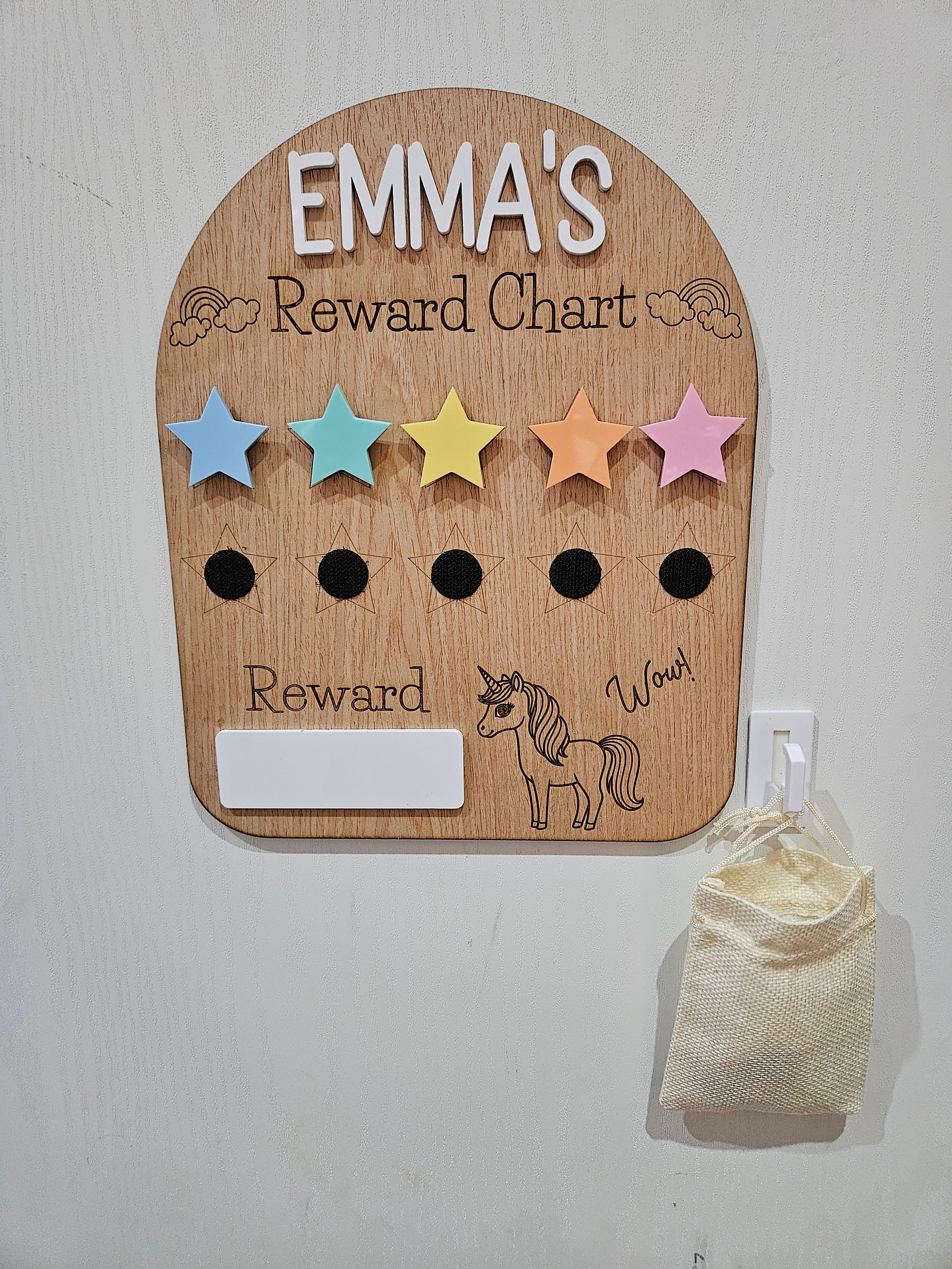 Reward Chart