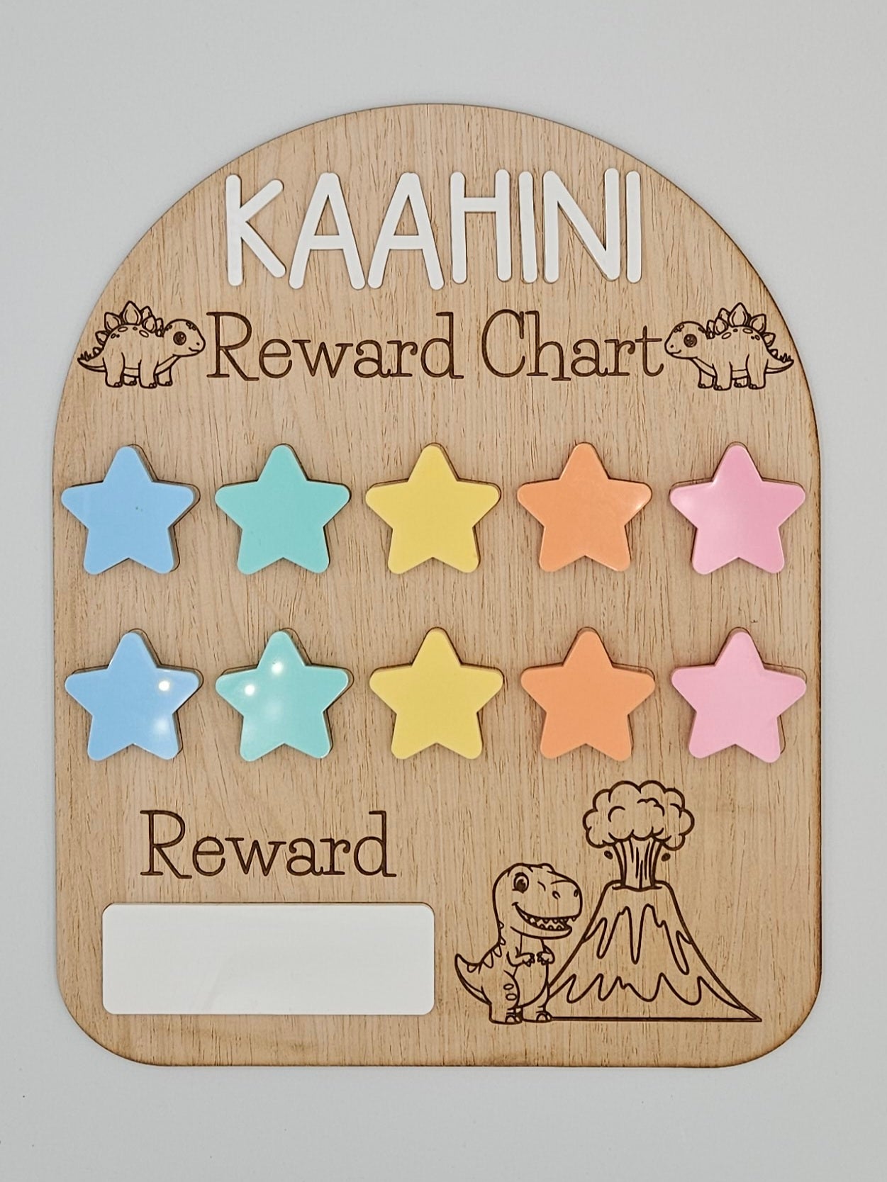 Reward Chart