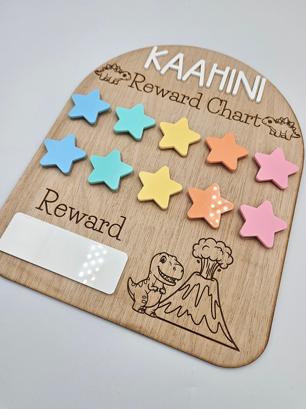 Reward Chart