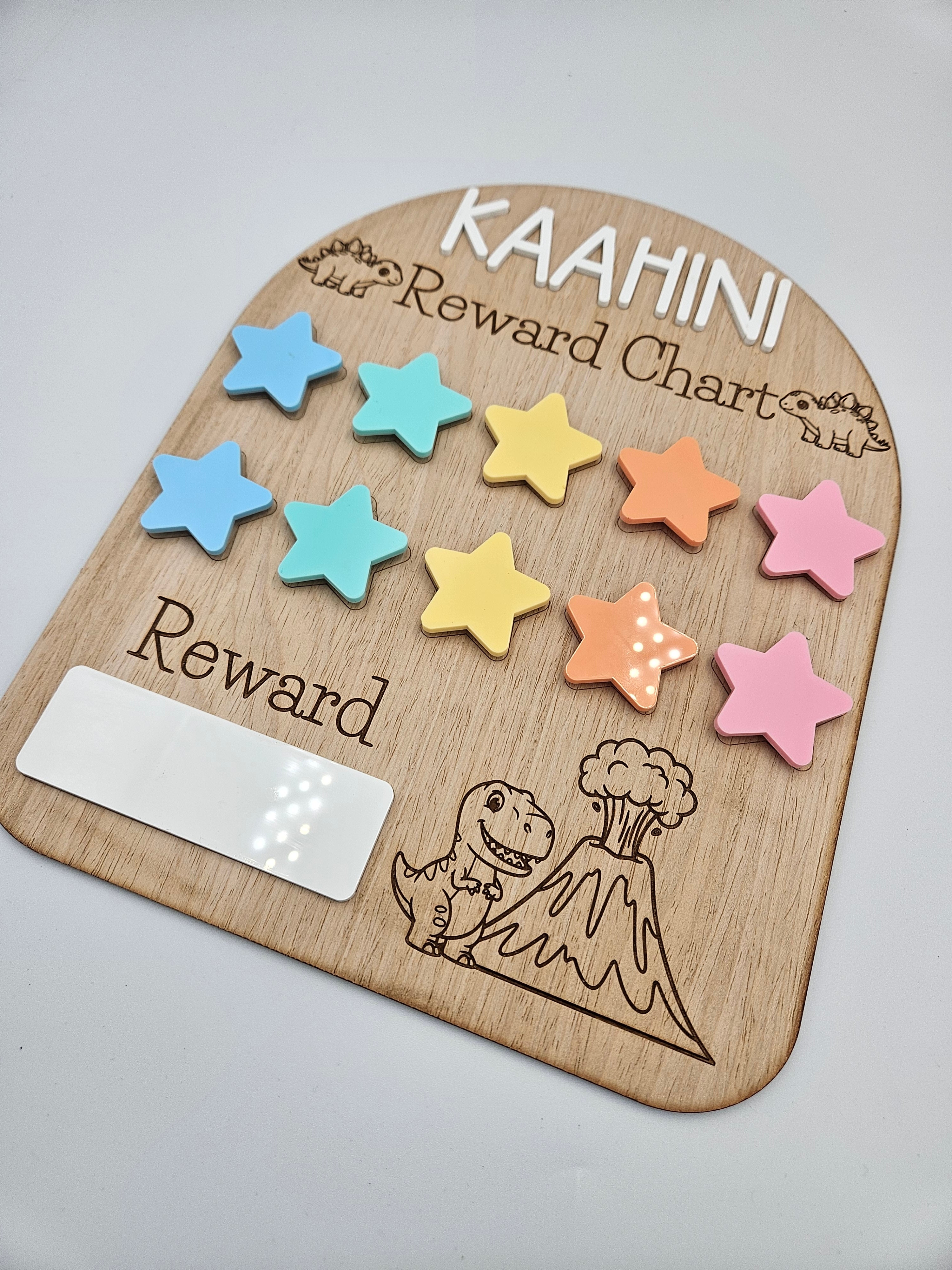Reward Chart