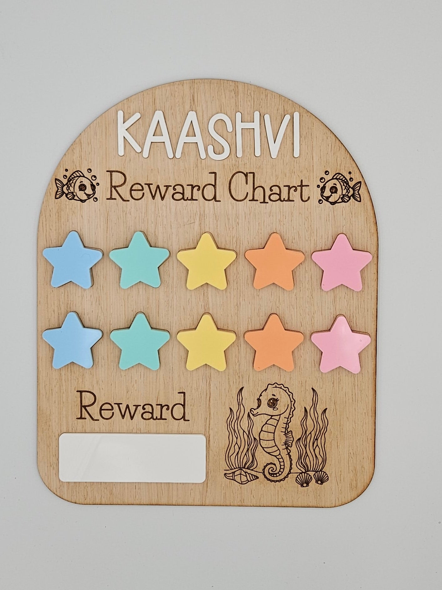 Reward Chart