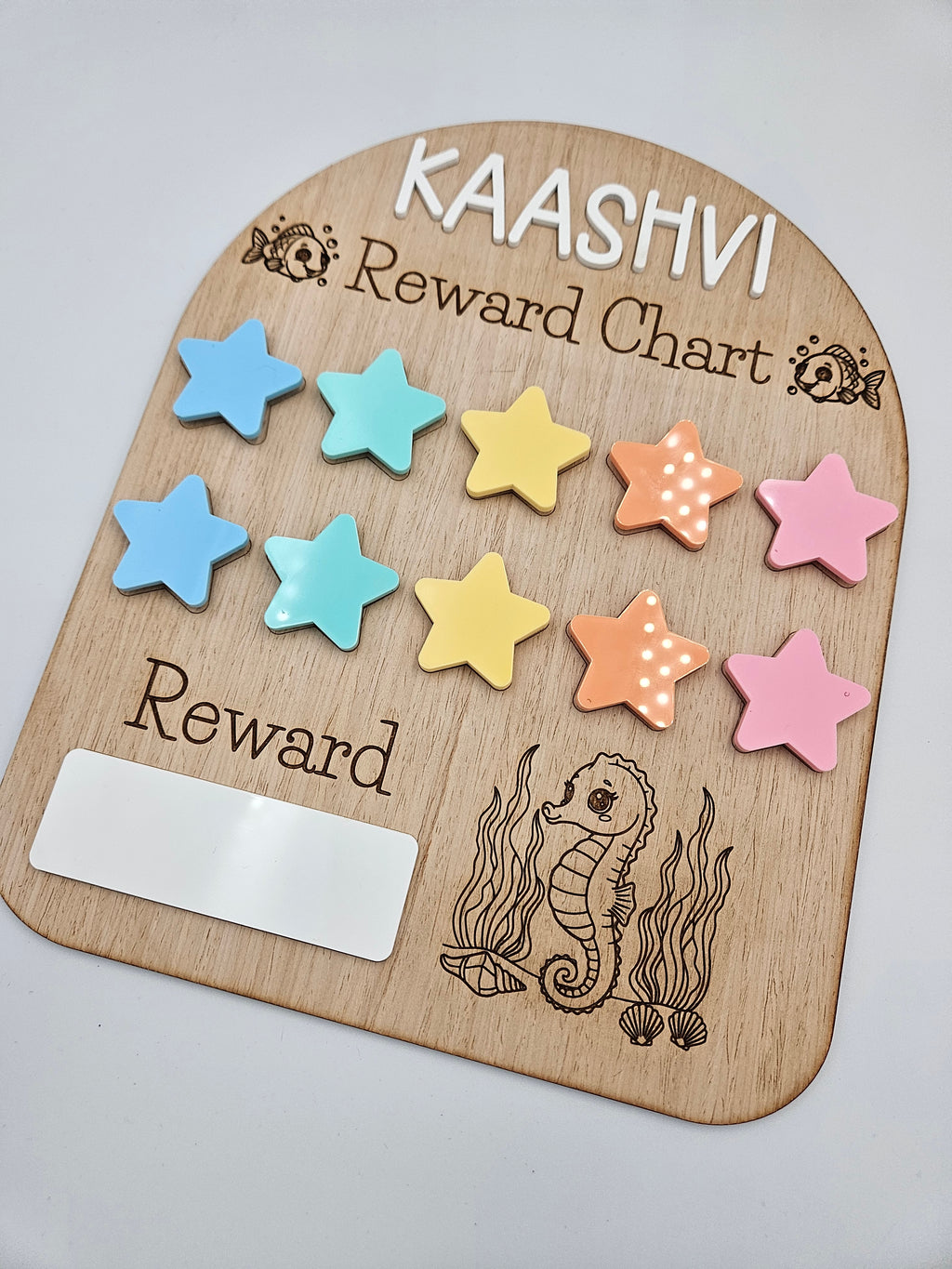 Reward Chart