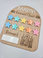 Reward Chart