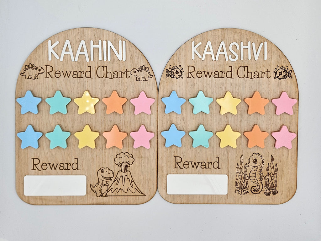 Reward Chart