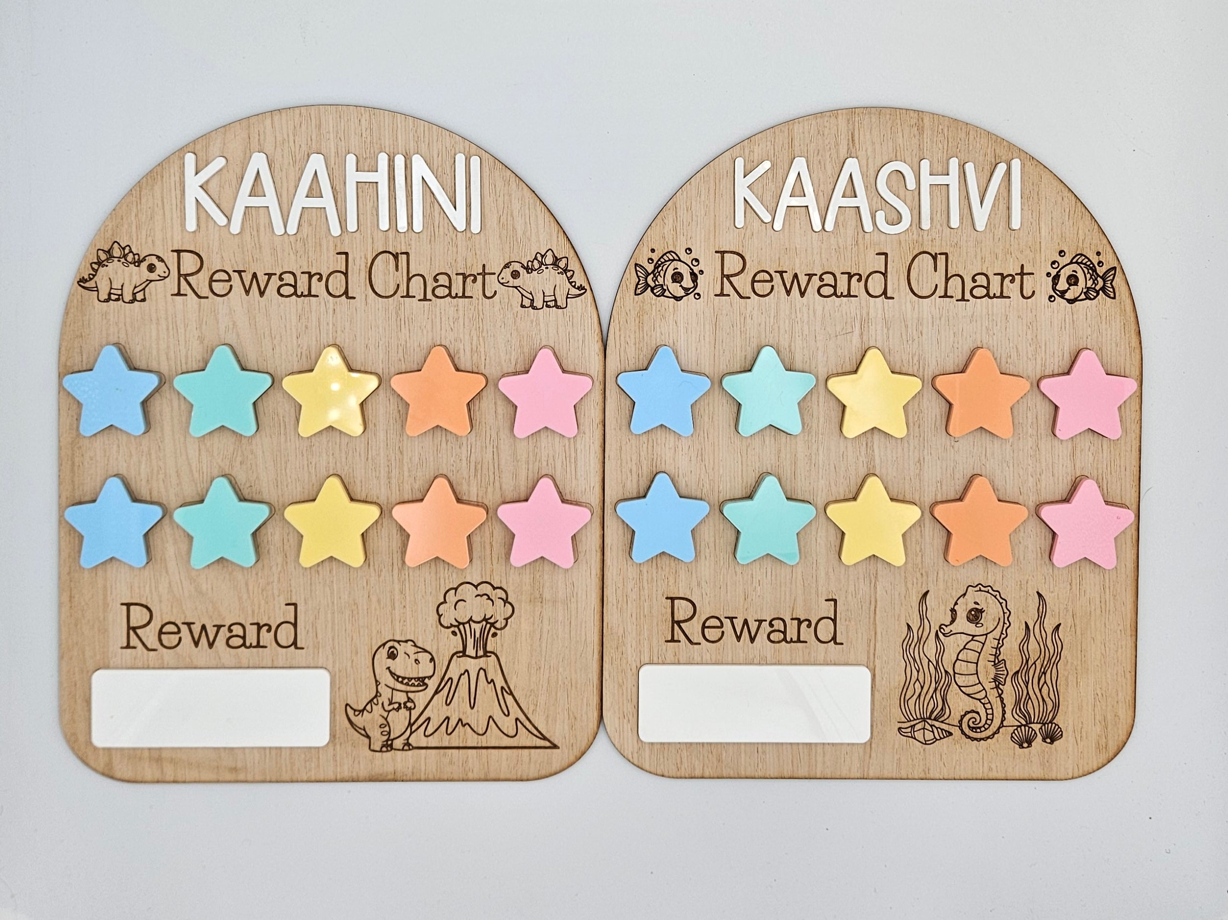 Reward Chart