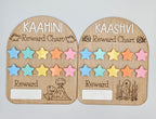 Reward Chart