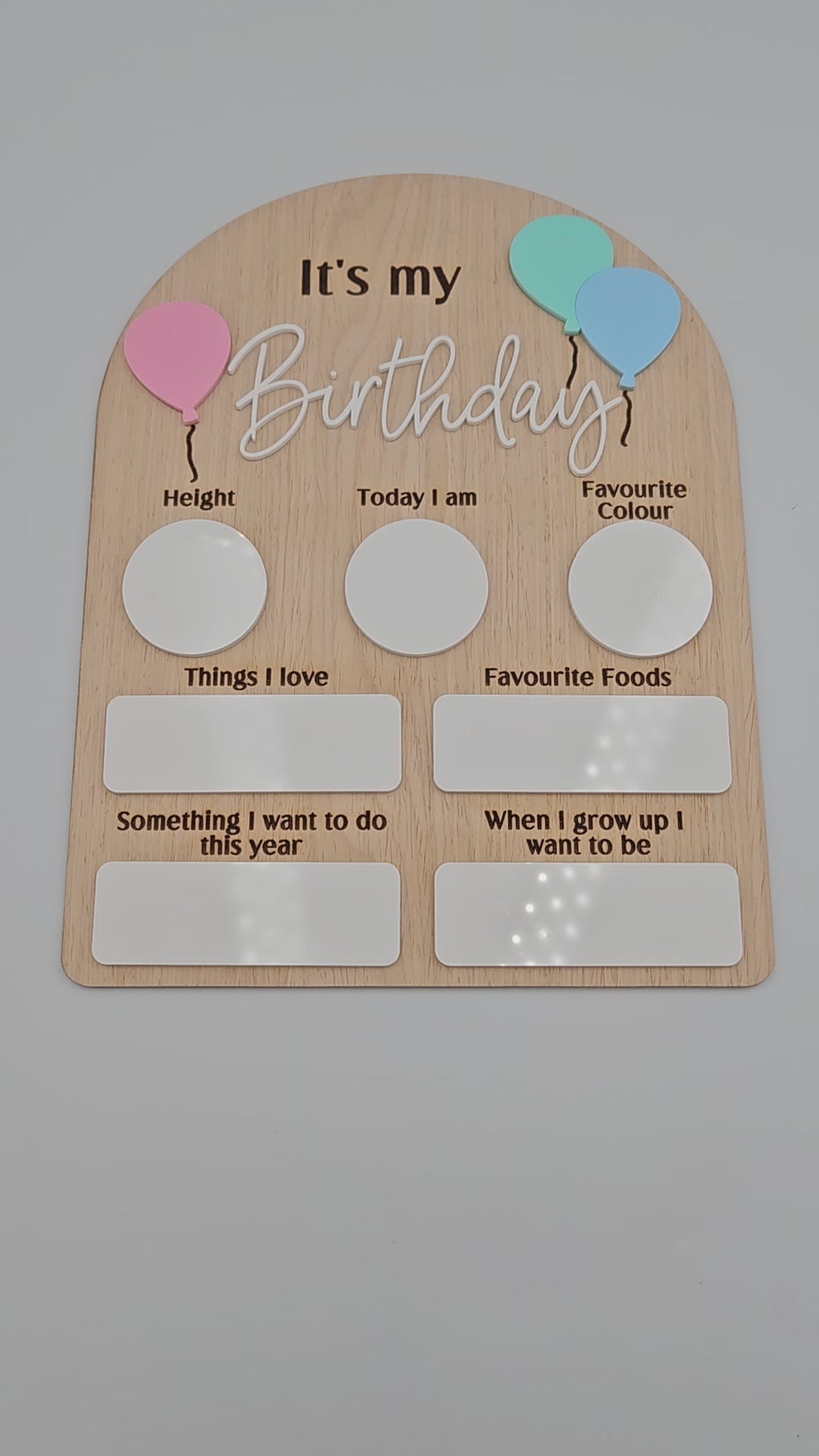 Birthday Memory Board