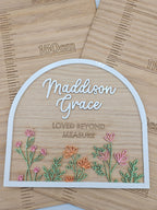 Kids Growth Chart