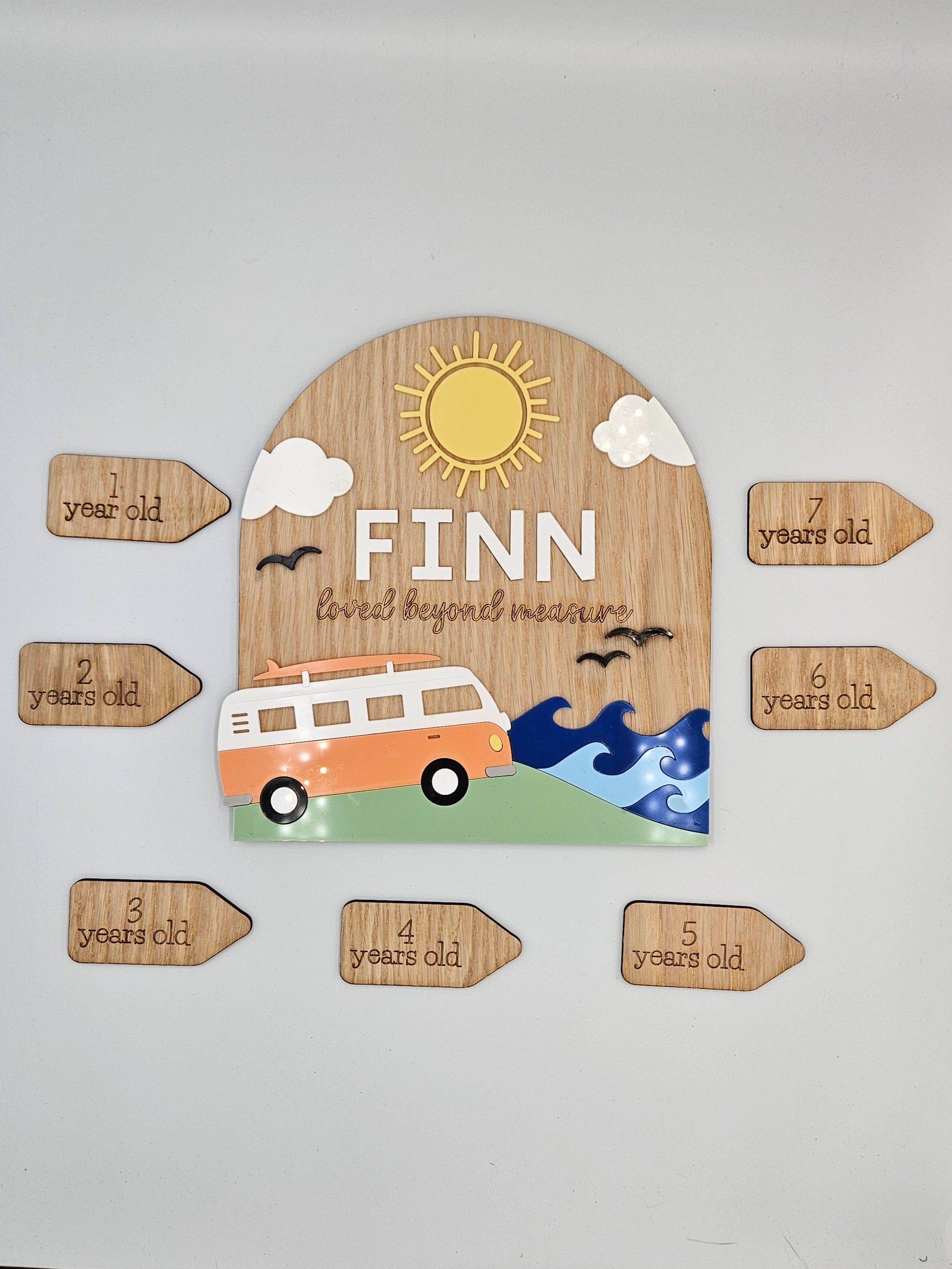 Kids Growth Chart