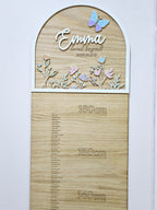 Kids Growth Chart
