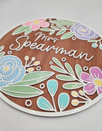 Teacher appreciation plaques