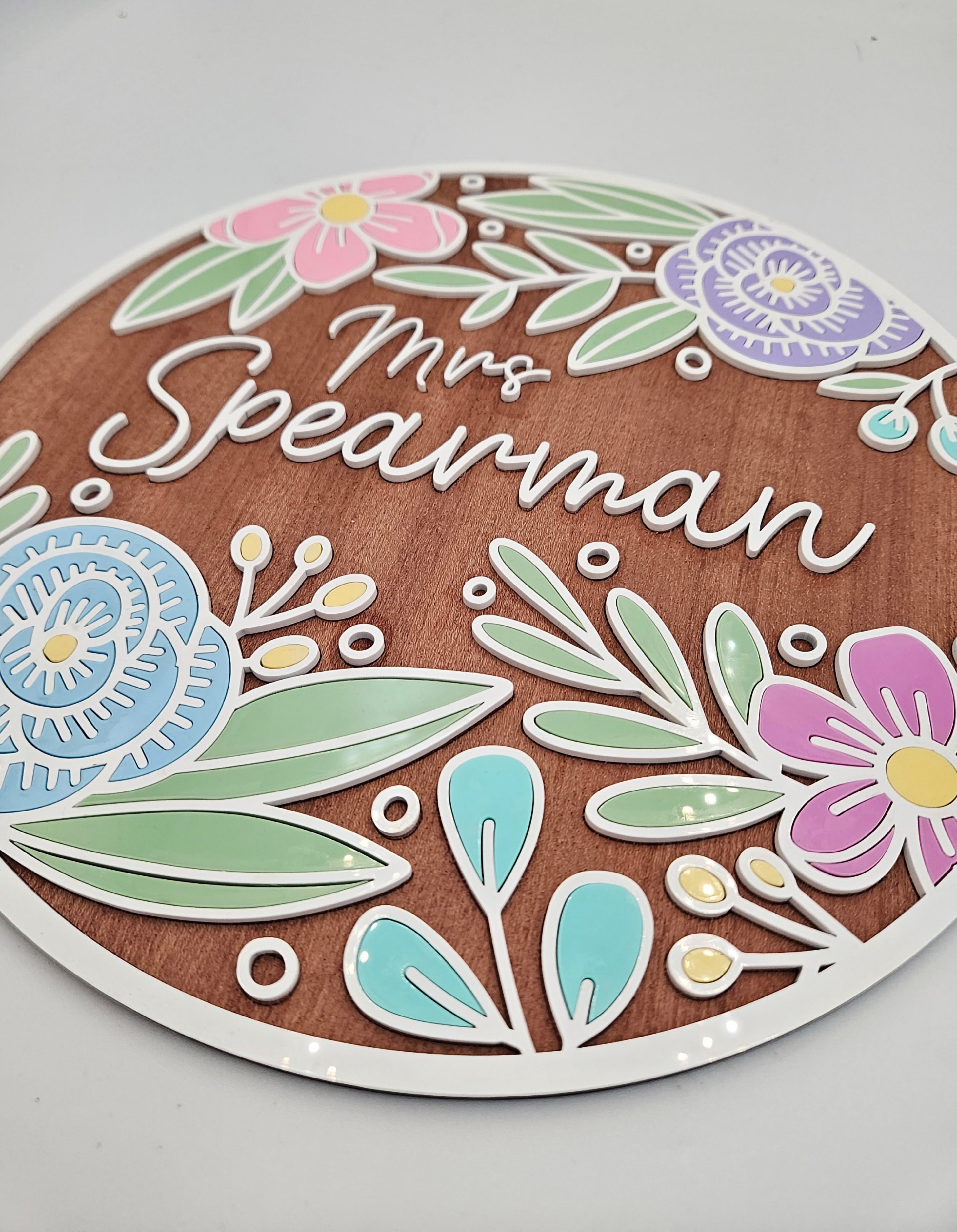 Teacher appreciation plaques